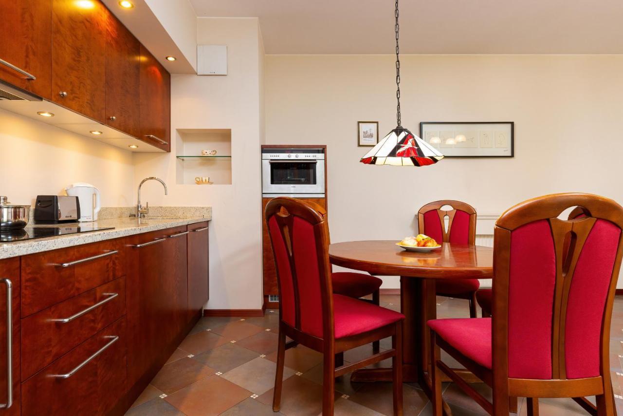 Mokotow Obrzezna By Renters Varsavia